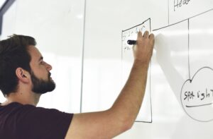 How to Train Your Sponsor [Strategic]