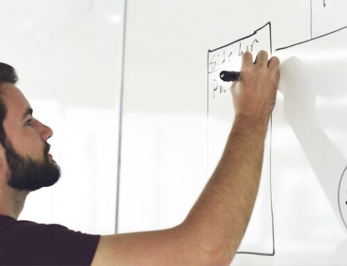 IMPACT PMO Leader Mindset: Perform Relentlessly