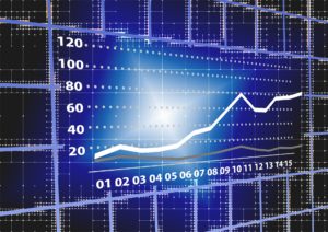 Balancing Present and Future State [Strategic]
