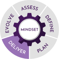 IES Gear – Deliver